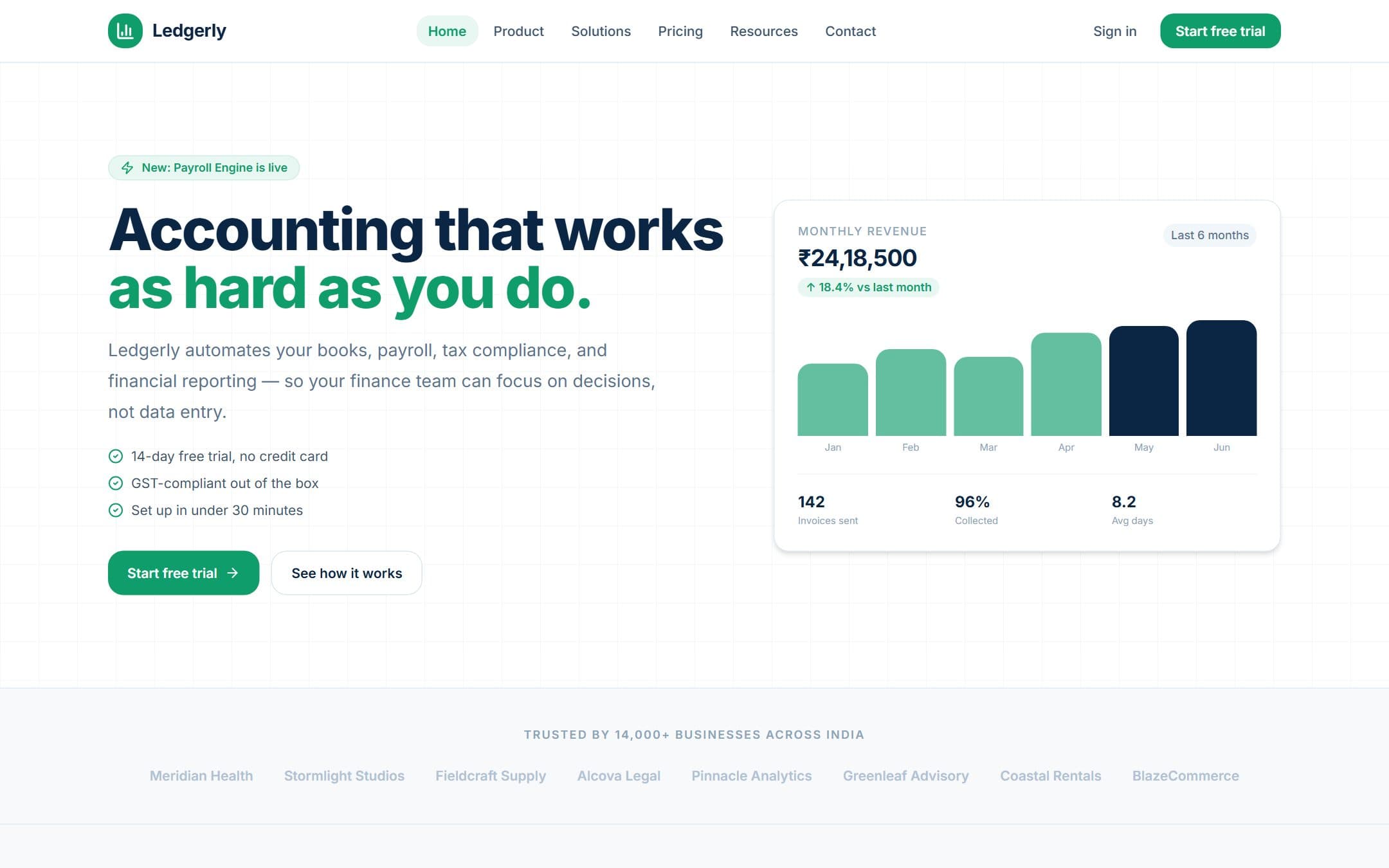 Ledgerly — SaaS website demo