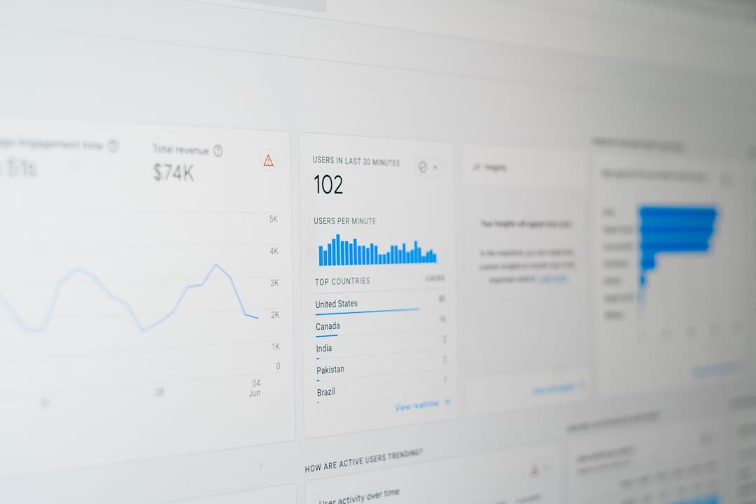 Website Maintenance Cost in India: What You'll Actually Pay - Nextline Creative blog